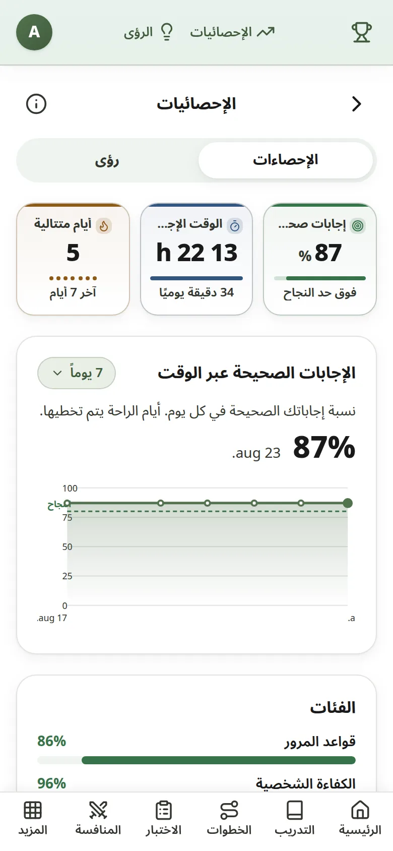 Statistik