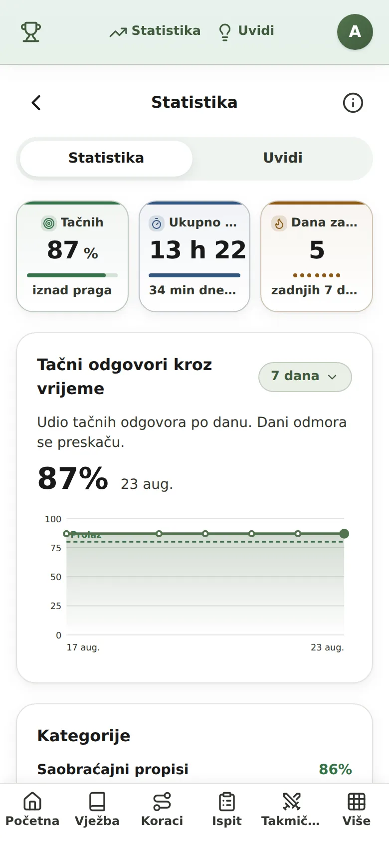 Statistik