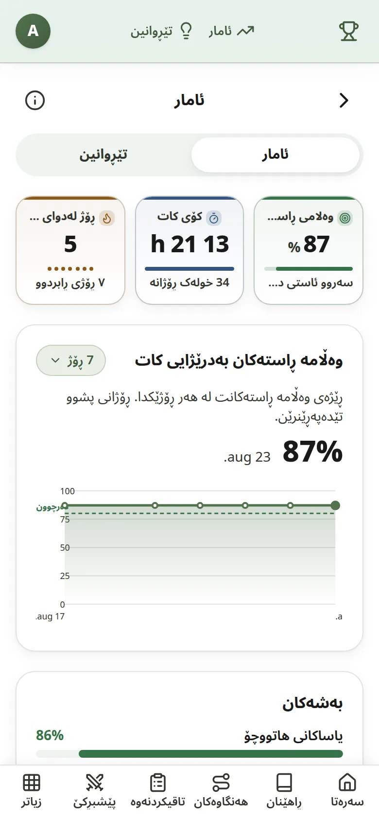 Statistik