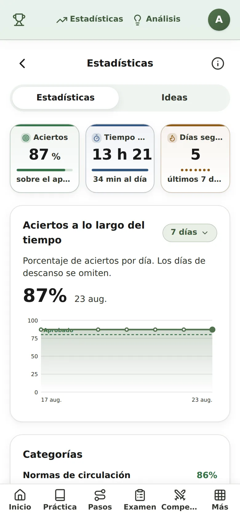 Statistik