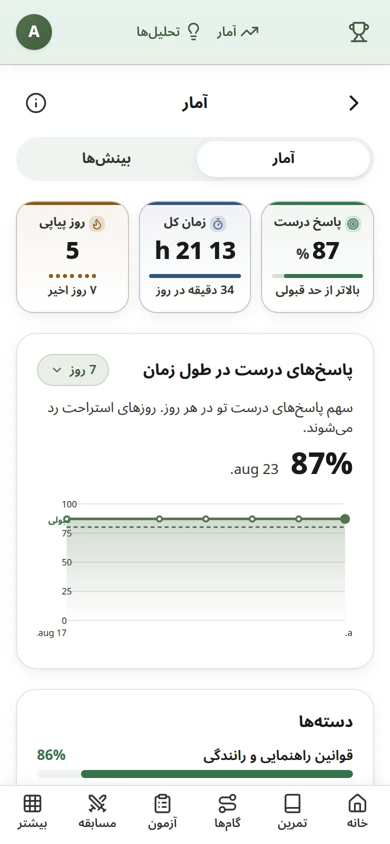 Statistik
