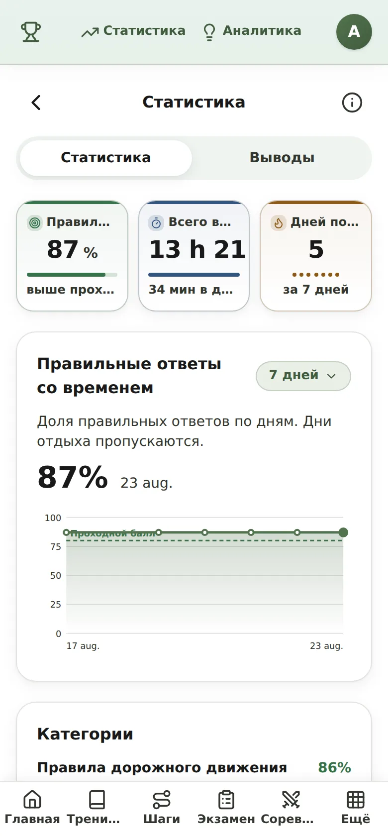 Statistik