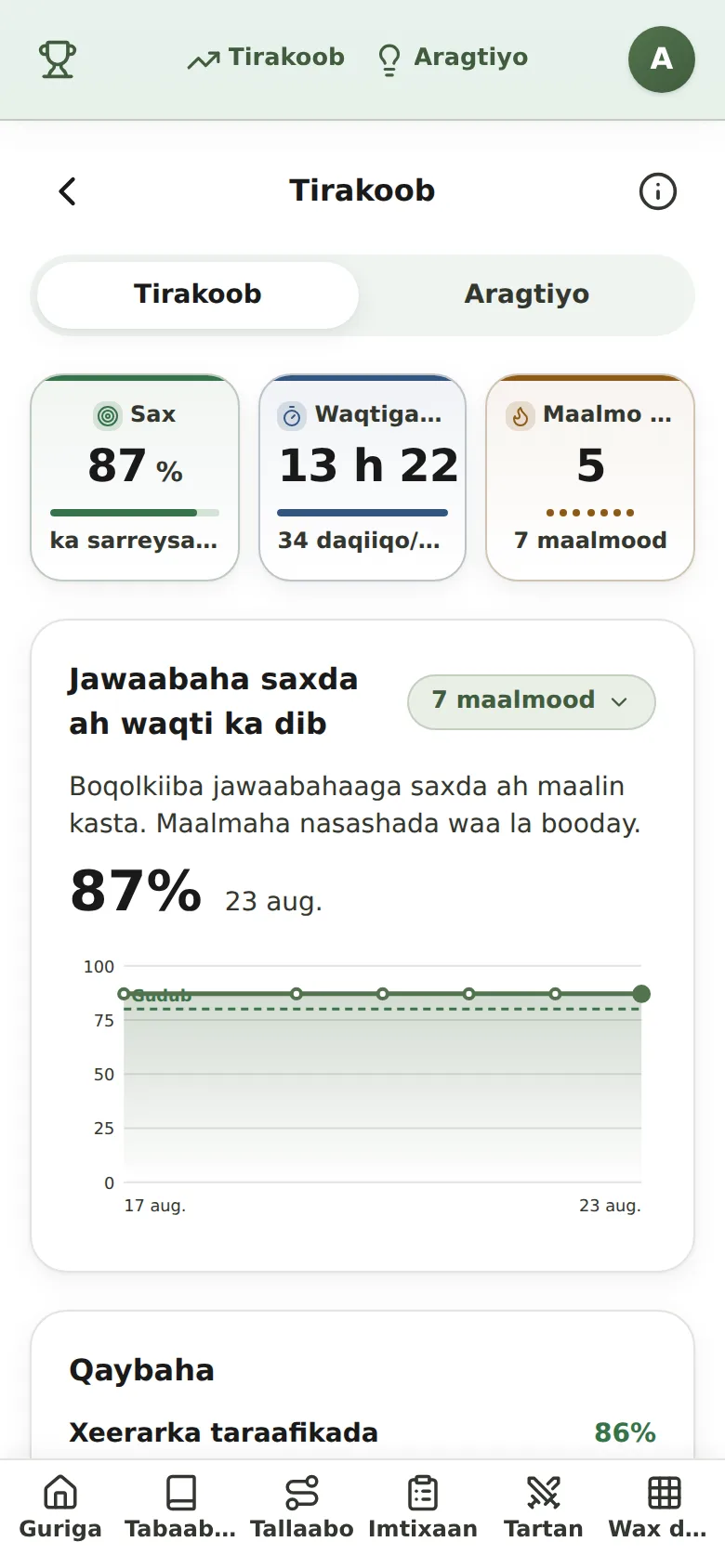 Statistik