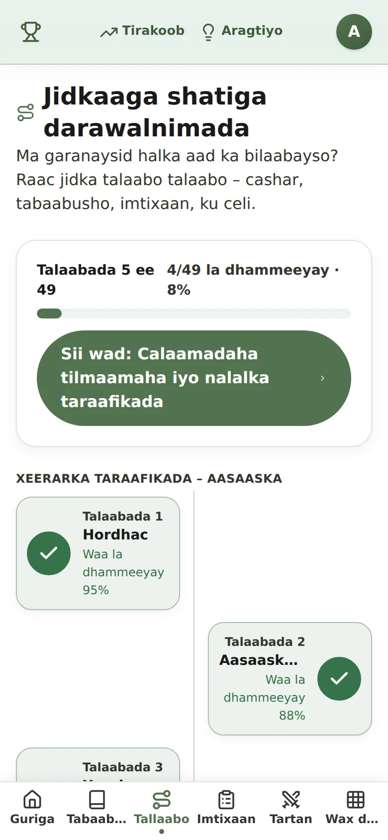 Din väg