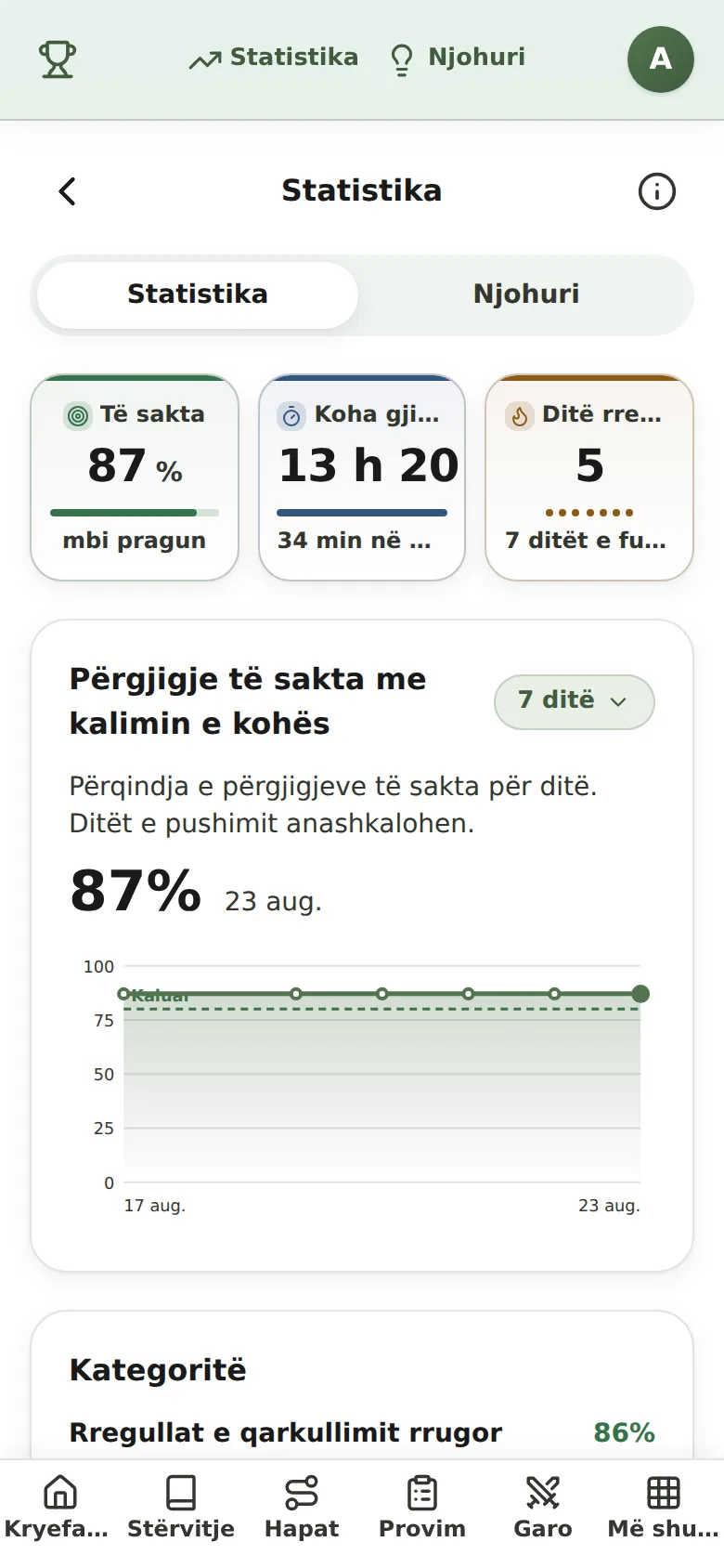 Statistik