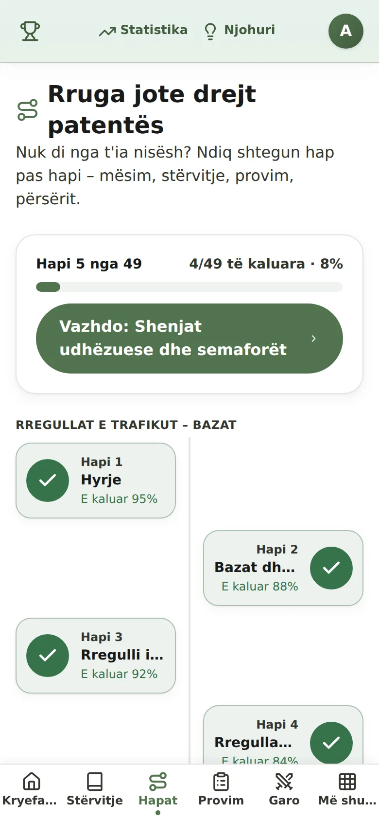 Din väg