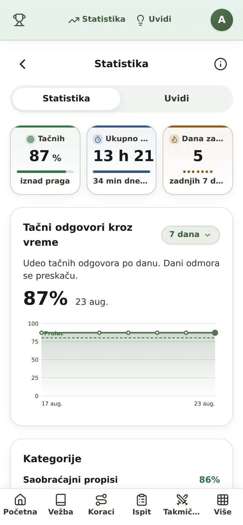 Statistik