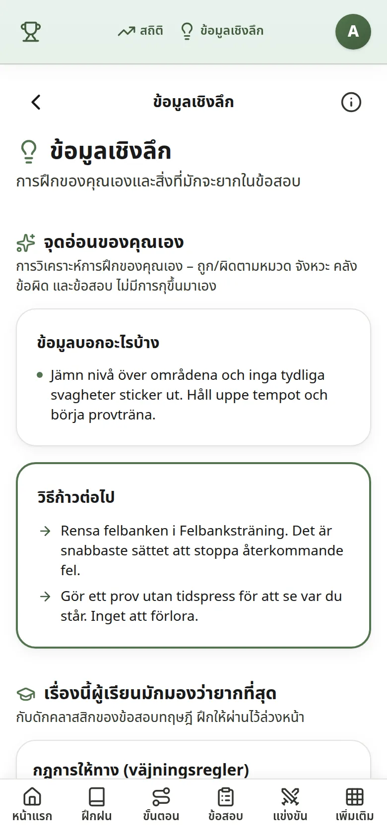 Svaga områden